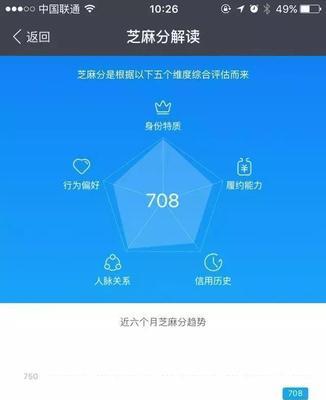 探索芝麻信用分697的信用状况（从评估标准到应用领域，深度剖析芝麻信用分697的含义与影响力）