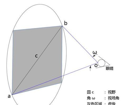 索尼HMZ-T3W虚拟现实头盔的全面评测（探索未来）