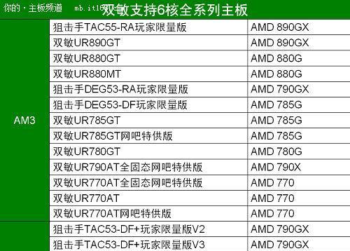 双板BIOS设置教程（详细指南帮助你正确配置双板BIOS设置）