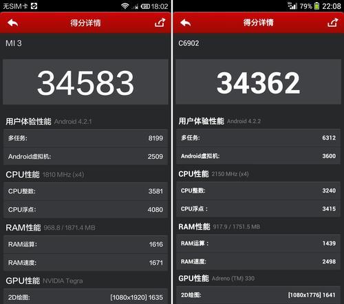 安兔兔跑分15万，手机性能强悍如何？（揭秘安兔兔跑分15万分数的含义与背后的手机性能表现）