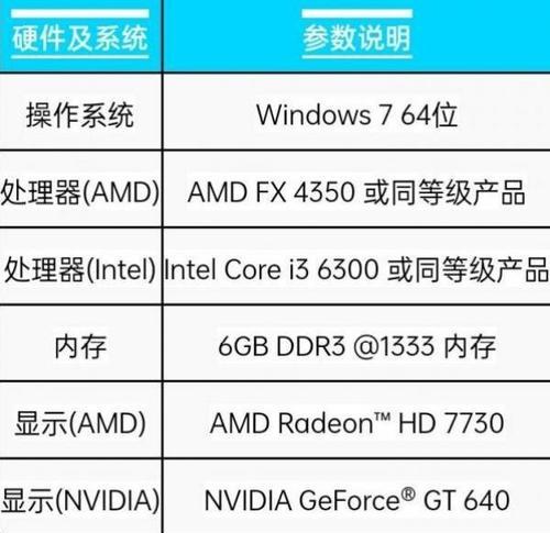 深度解析以7730显卡的性能和特点（一款性价比超高的显卡，助力顶级游戏体验）