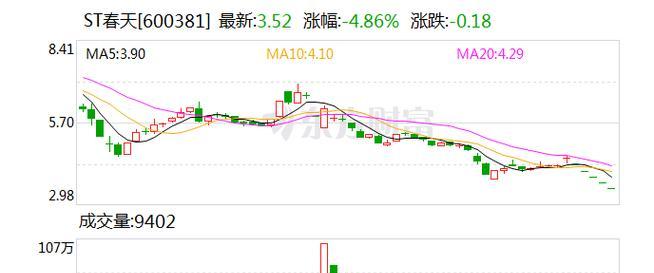 极草如何发展？——探讨极草在当今社会的现状与前景（以极草为例，探索自然疗法在健康领域的发展）