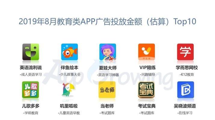 TOP域名的应用及优势（为什么TOP域名成为最佳选择）