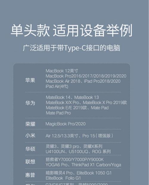 小米笔记本如何通过U盘安装系统（小米笔记本系统安装教程及注意事项）
