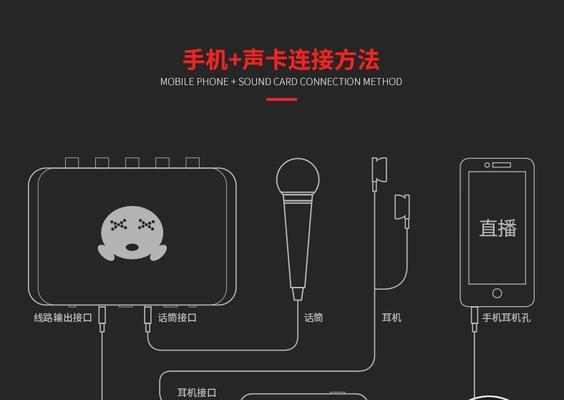 如何安装独立声卡——图解教程（轻松学会独立声卡的安装步骤，让音频体验更出色）