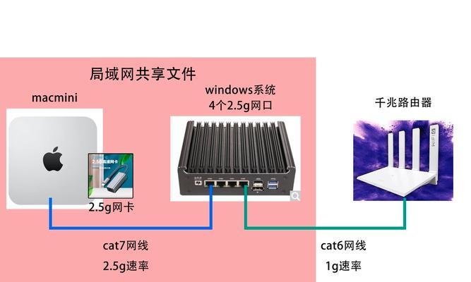 正确连接交换机的方法（了解交换机连接的关键要点及步骤）