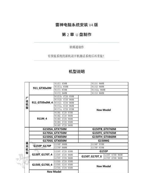 使用Win7旗舰版制作启动U盘安装教程（详细步骤让你轻松搭建个人电脑系统）