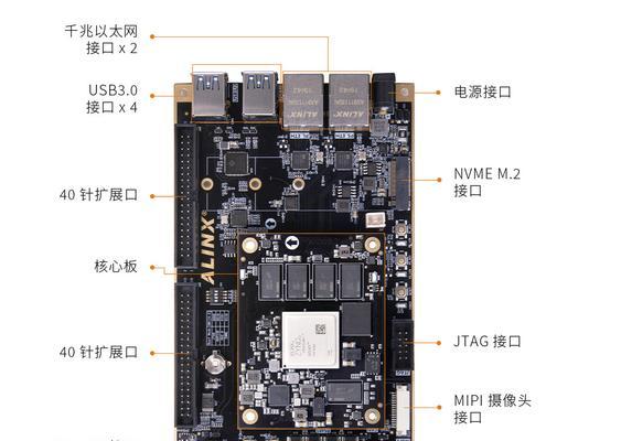 Mali880MP2（解析Mali880MP2的性能与优势）