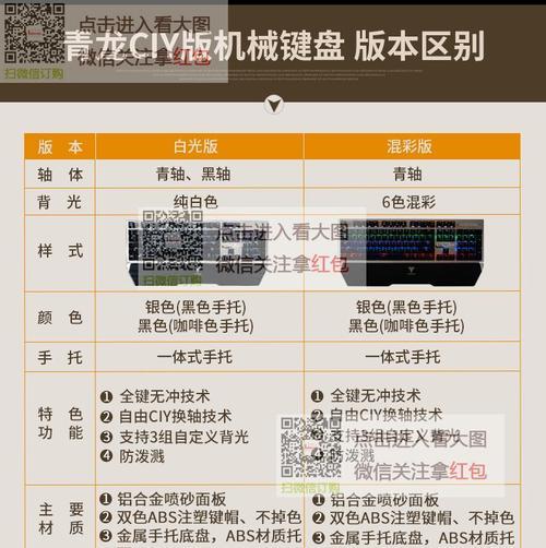 以狼派青龙怎么样？——揭秘它的技能与特点（突破传统战斗策略，狼派青龙在游戏中的崛起）