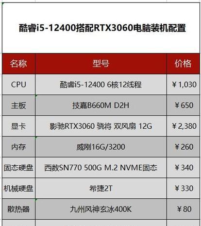 办公电脑主机最佳配置清单（打造高效办公利器，这些配置不能错过）