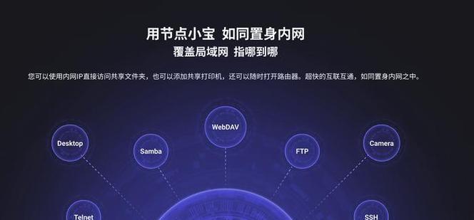 异地两台电脑如何实现文件数据共享？（通过网络连接和云存储实现文件共享）