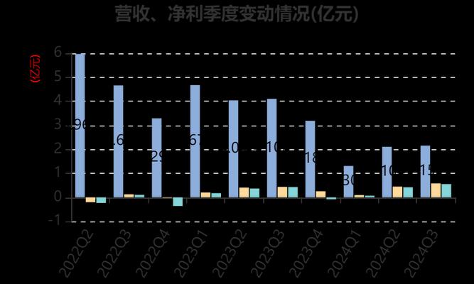 定制旅游的利润如何？（探索旅游定制行业的商业潜力）