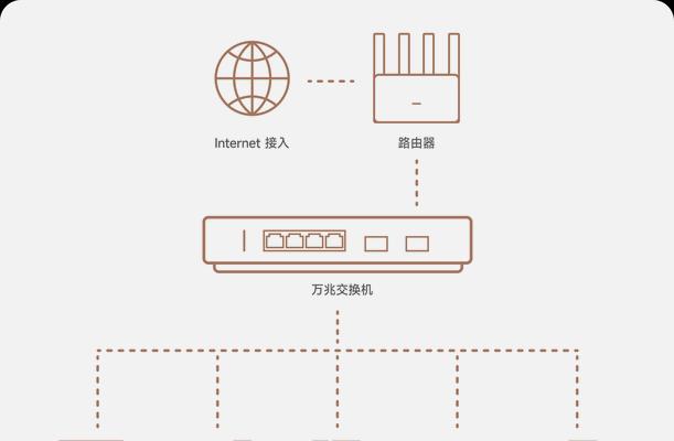 交换机的正确连接方法（实现高效网络通信的关键在于正确连接交换机）