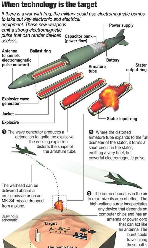 核武器在外太空的爆炸带来的影响（探讨太空中核武器爆炸的后果与挑战）