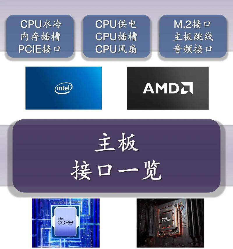 主板知识大全图解（深入了解主板的构成和功能，帮助你更好地了解电脑硬件运作原理）