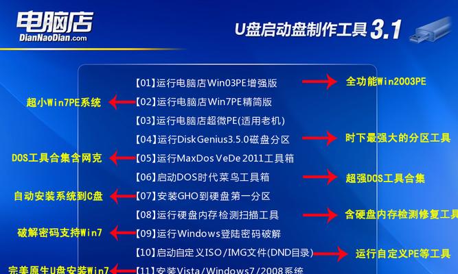 电脑U盘安装系统教程（详细步骤帮你轻松安装系统）