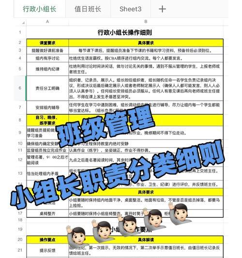 小学班主任如何管理好班级（培养良好的关键方法和技巧）