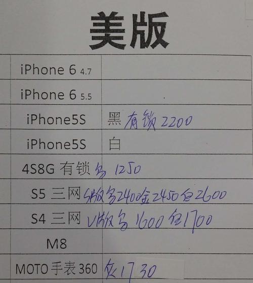 买水货手机的利与弊（水货手机购买指南及注意事项）