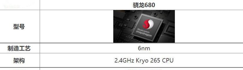 高通660处理器的性能和特点（解析高通660处理器的芯片结构、性能优势和应用领域）