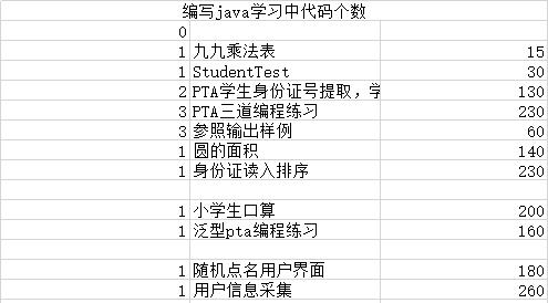代码编程教学的重要性与方法（探索代码编程教学的关键技巧和实践经验）