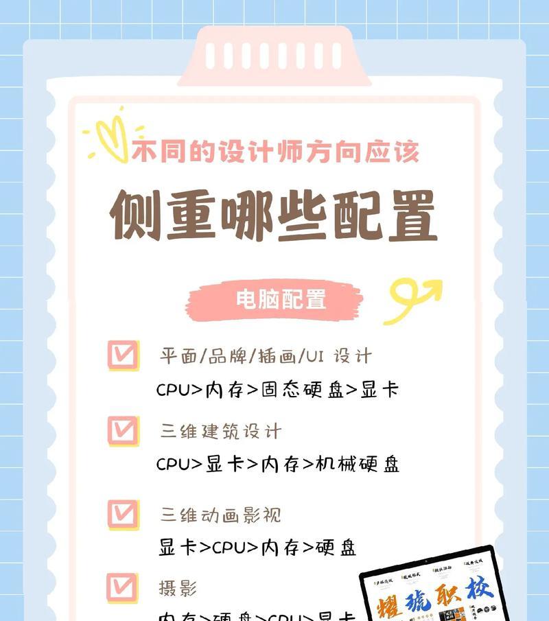 自学电脑的最佳方法（从零开始学习电脑知识，轻松掌握技能）
