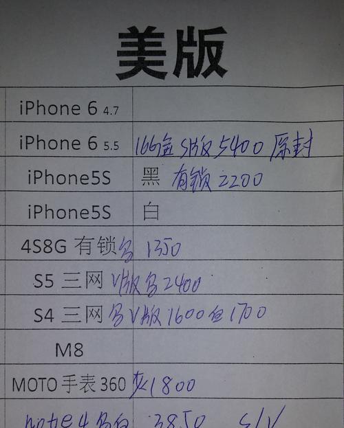 购买水货手机的利与弊（水货手机优劣分析及购买风险评估）