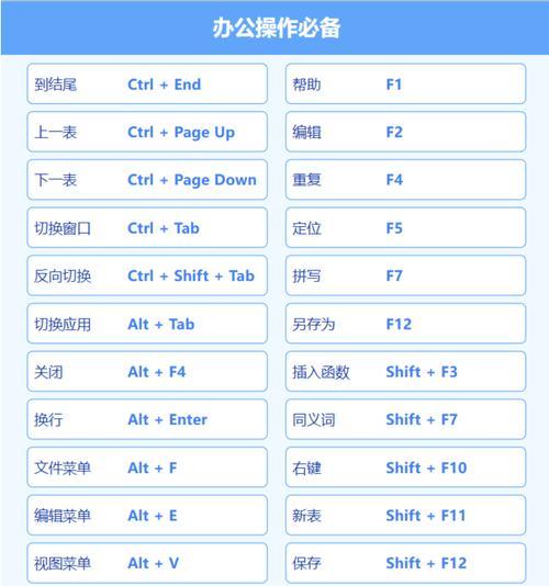Windows详细使用教程（掌握Windows操作系统，轻松玩转电脑）