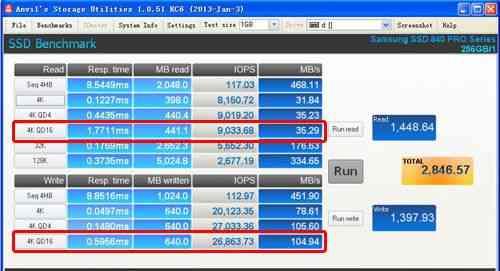 使用SSD安装Windows8的完整教程（简单易懂的步骤，让你轻松享受高速运行）