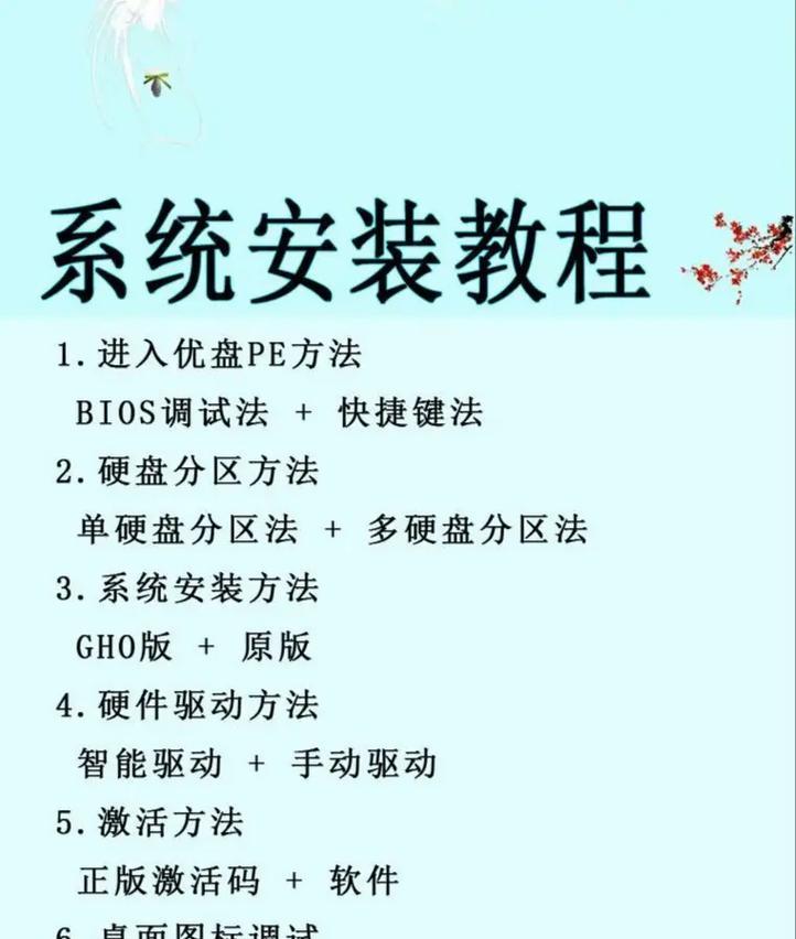 如何安装纯净版XP系统？（详解XP系统的安装步骤及注意事项）