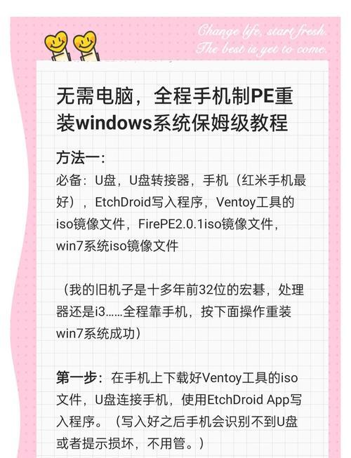 Win7系统硬盘重装教程（详细步骤教你重装Win7系统，让电脑焕然一新）