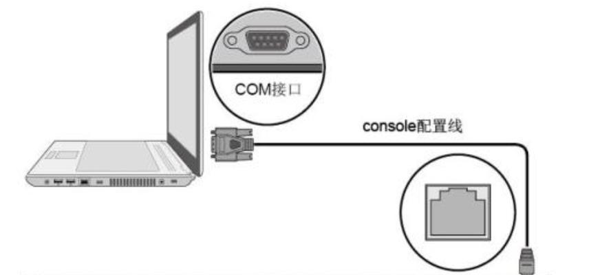 掌握Telnet操作的完全教程（学习如何使用Telnet进行远程连接和管理网络设备）