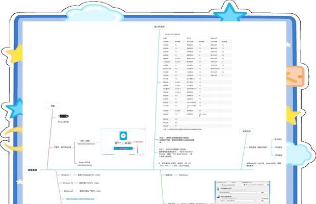 Win10电脑重装系统教程（一步步教你如何将Win10电脑重装回Win7系统，实现操作系统的降级）