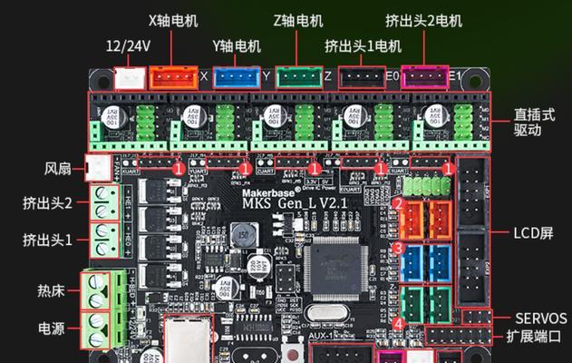 揭秘电脑主板接线图解（解密主板连接，轻松组装个人电脑）