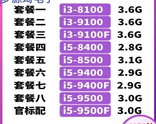 解析i3、i5和i7处理器的区别（选择适合你的台式电脑处理器）