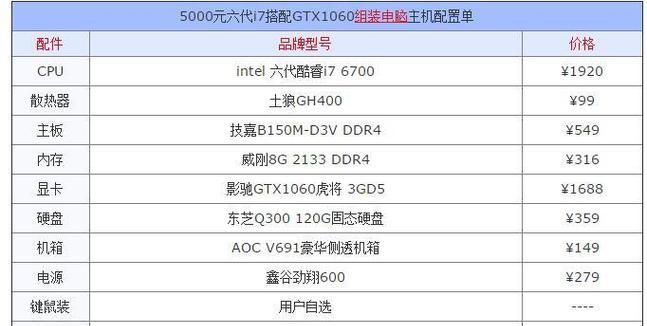 台式电脑主机配置清单及价格一揭秘（打造个性化的台式电脑主机，轻松满足你的需求）