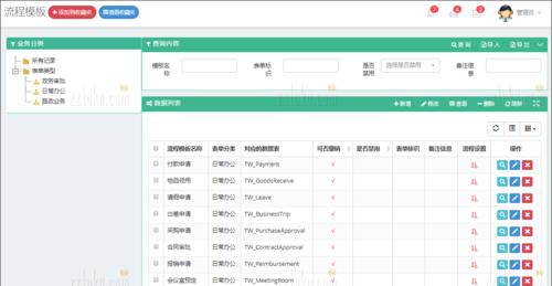 从头开始（一步步学习引导启动过程，轻松解决开机问题）