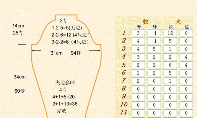 电脑横机通讯代码错误的原因与解决方法（探索电脑横机通讯代码错误的根源，有效解决问题）
