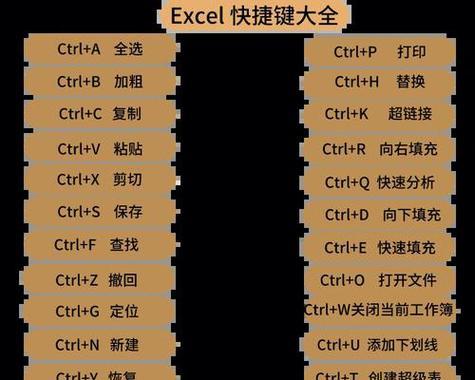 以Excel表格文字换行为主题的文章（探索Excel中的换行功能及使用技巧）