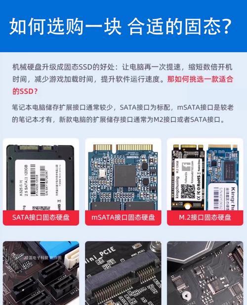 硬盘电脑重装系统教程（一步步教你轻松重装电脑系统，让你的电脑焕然一新！）